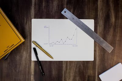 Financial charts and analytics on a desk